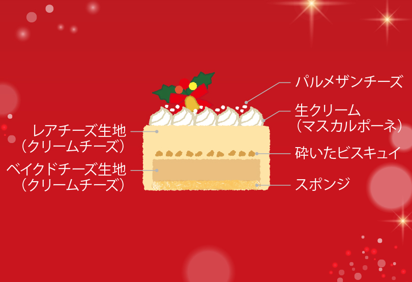 内日德弗罗马日