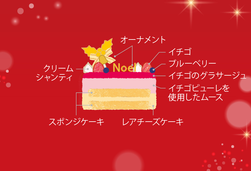 草莓Noel