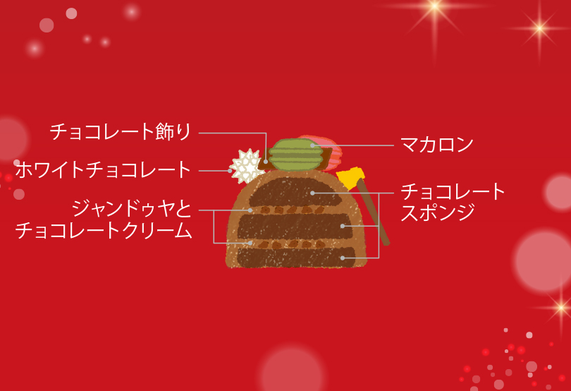 比什·德诺埃尔